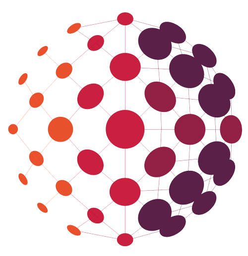 CIMA - Centro de Investigación en Matemática